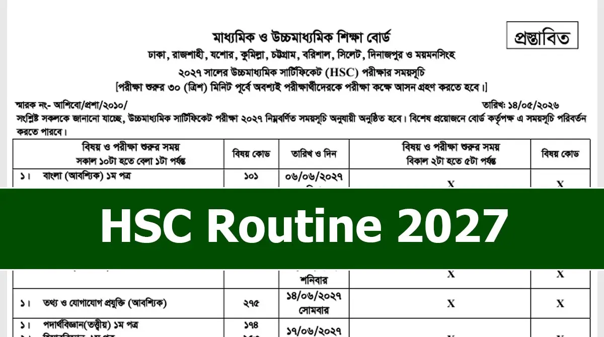 HSC Routine 2027