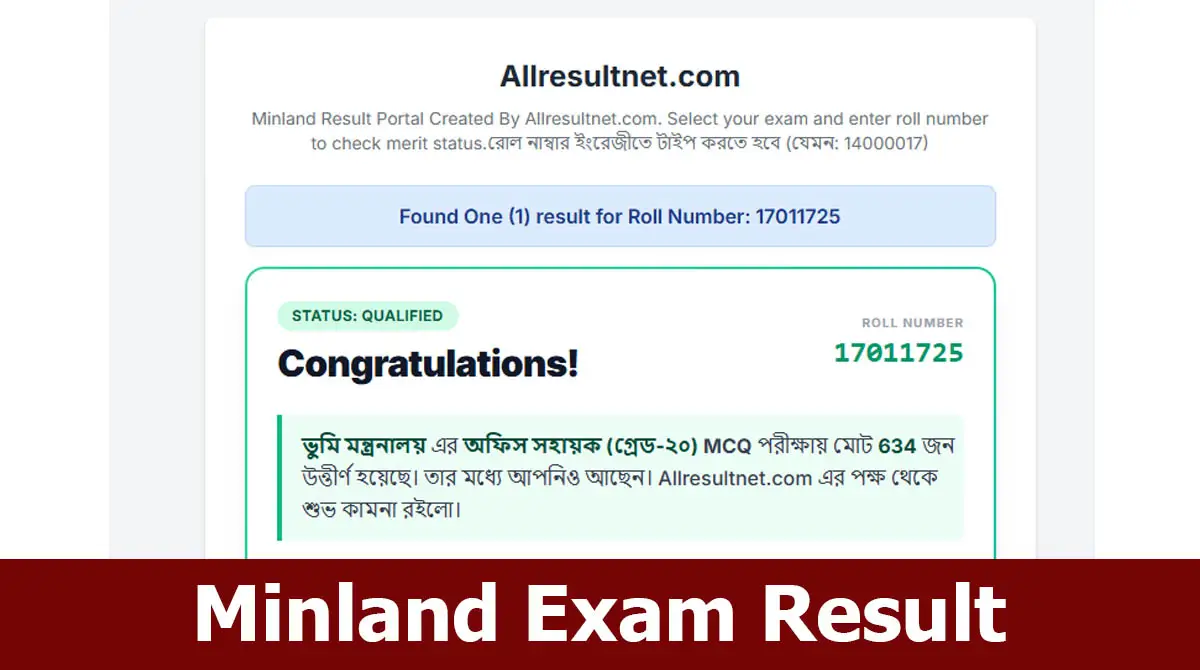 Minland Result 2026