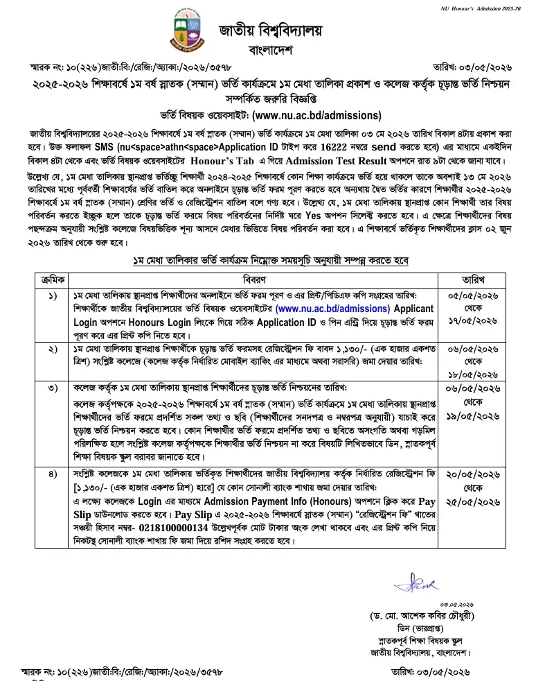 NU Admission Result 2026 Important Date
