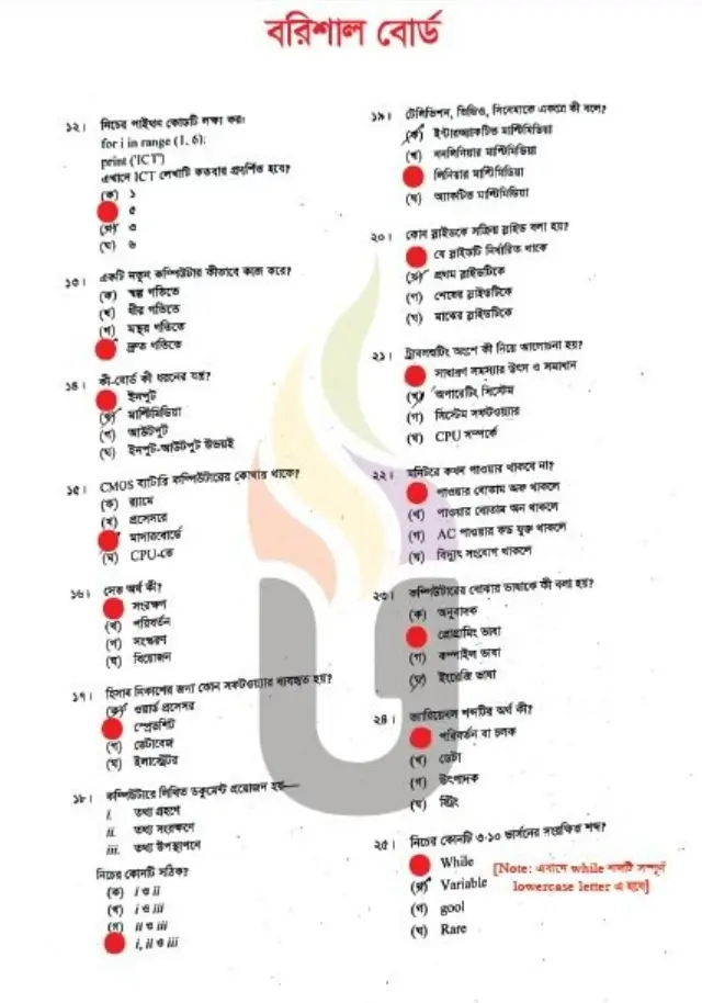 SSC ICT Solution Dinajpur Board