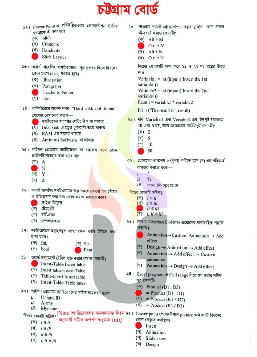 SSC ICT Solution Dinajpur Board