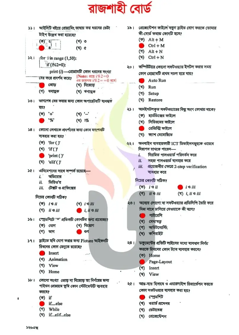 SSC ICT Solution Dinajpur Board