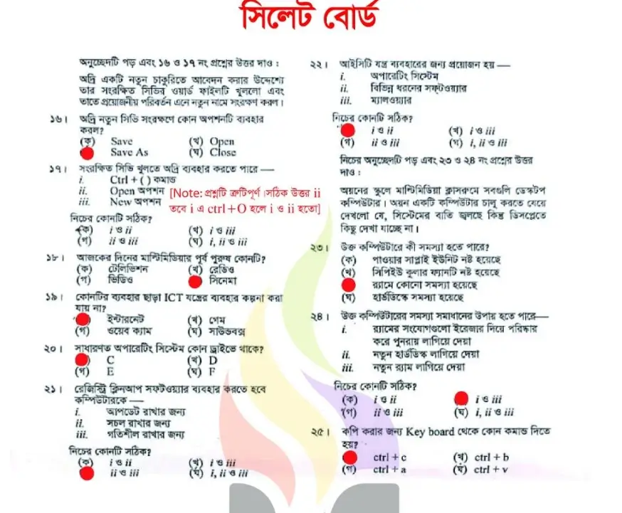 SSC ICT Solution Dinajpur Board